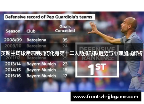 英超主场球迷氛围如何化身第十二人助推球队胜势与心理加成解析