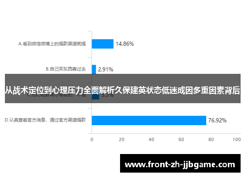 从战术定位到心理压力全面解析久保建英状态低迷成因多重因素背后 从战术定位到心理压力全面解析久保建英状态低迷成因多重因素背后