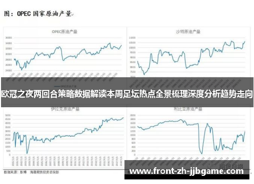 欧冠之夜两回合策略数据解读本周足坛热点全景梳理深度分析趋势走向