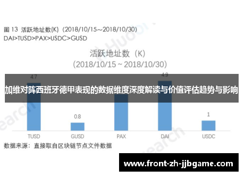 加维对阵西班牙德甲表现的数据维度深度解读与价值评估趋势与影响 加维对阵西班牙德甲表现的数据维度深度解读与价值评估趋势与影响